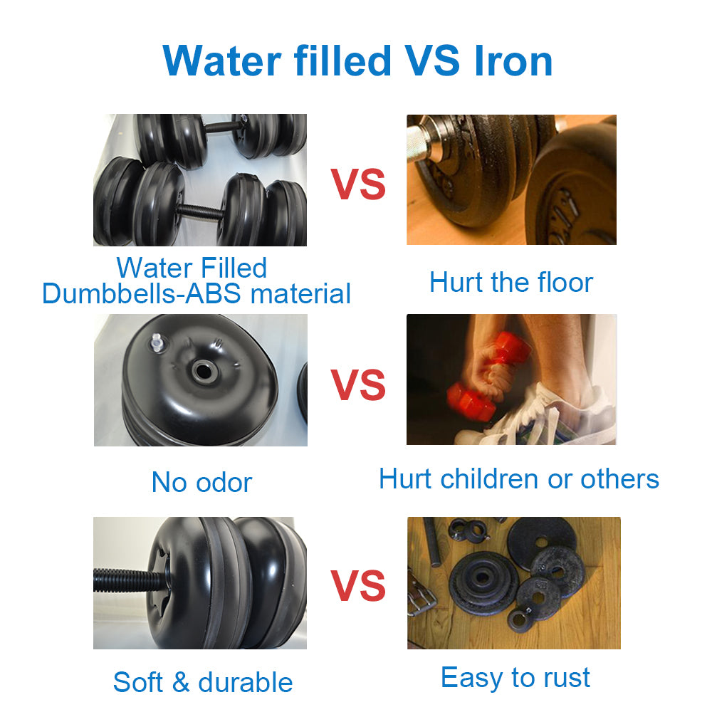 Deiris 20-25kg Portable Gym Home Water Dumbbell Set Weight Lifting Adjustable Weight Plastic Water Filled Fitness Dumbbells